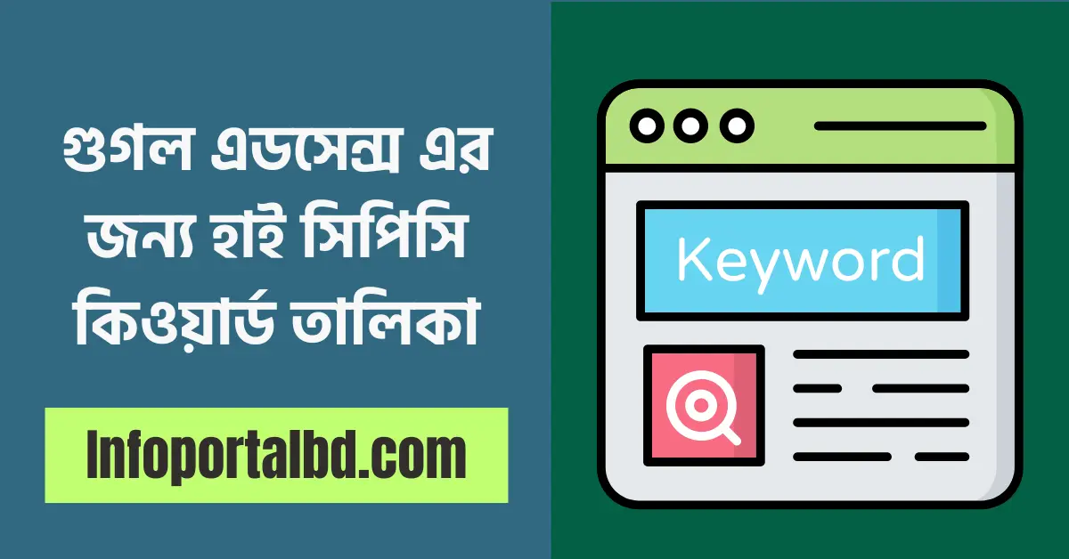 গুগল এডসেন্স এর জন্য হাই সিপিসি কিওয়ার্ড তালিকা